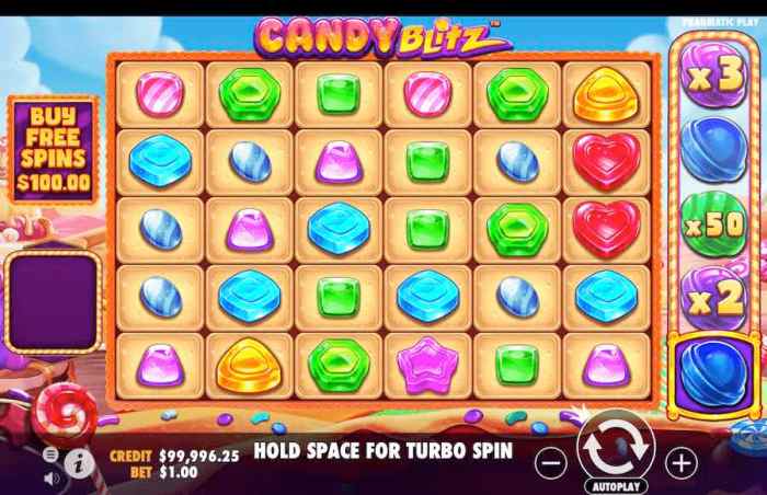 Cara Menang Cepat di Slot Candy Blitz Bombs