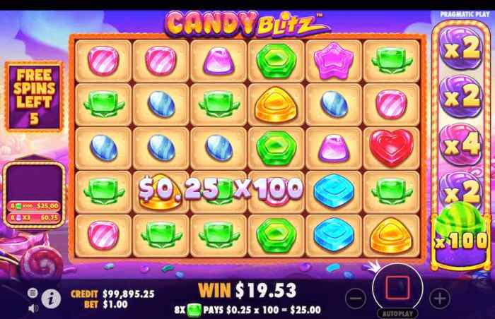 Bonus Gacor Slot Candy Blitz Bombs