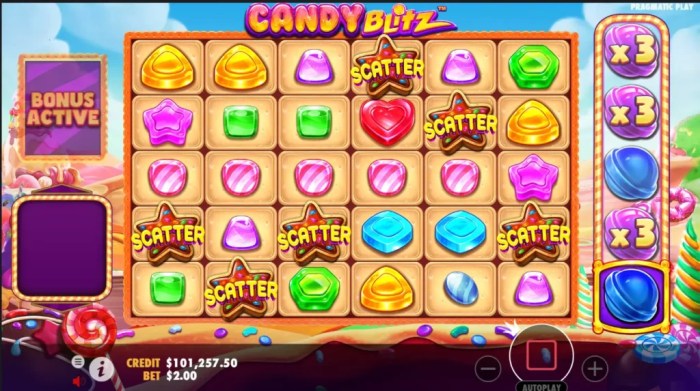 Fitur Gacor Slot Candy Blitz Bombs
